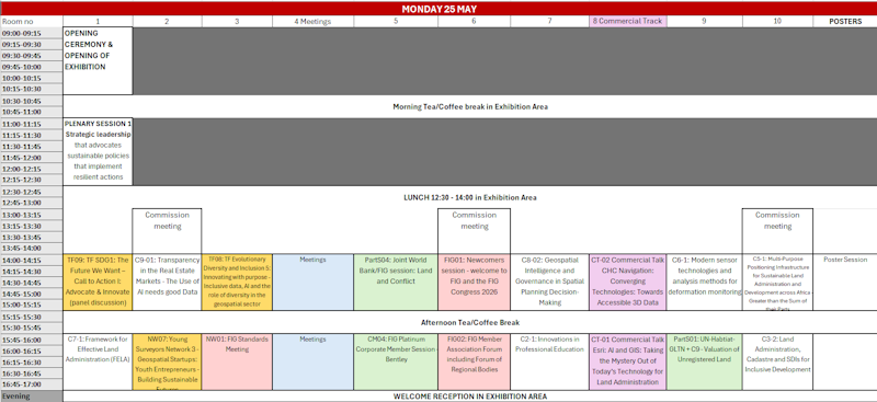 Click picture for bigger format